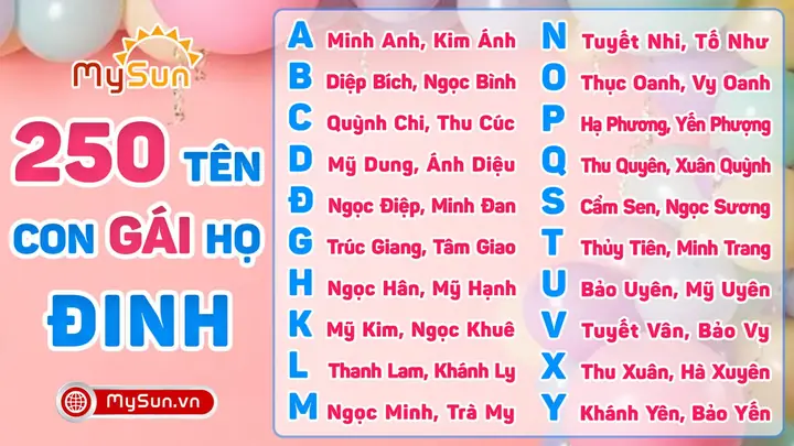 Đặt Tên Con Gái Họ Đinh: Gợi Ý Hay, Ý Nghĩa & Hợp Phong Thủy Cho Bé Yêu Đặt Tên Con Gái Họ Đinh: Gợi Ý Hay, Ý Nghĩa & Hợp Phong Thủy Cho Bé Yêu