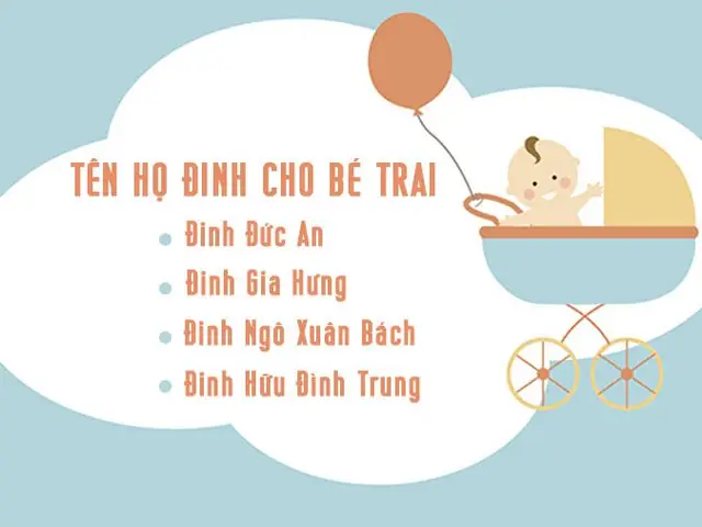 Đặt Tên Con Gái Họ Đinh: Gợi Ý Hay, Ý Nghĩa & Hợp Phong Thủy Cho Bé Yêu Đặt Tên Con Gái Họ Đinh: Gợi Ý Hay, Ý Nghĩa & Hợp Phong Thủy Cho Bé Yêu