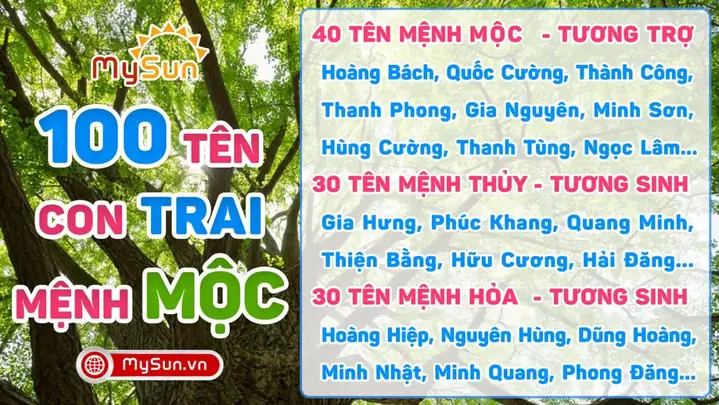 Đặt Tên Con Theo Mệnh Mộc: Tuyển Tập Tên Hay, Ý Nghĩa Cho Bé Trai & Bé Gái