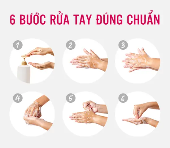 Hướng Dẫn Chi Tiết: Dạy Trẻ Kỹ Năng Rửa Tay Đúng Cách Bảo Vệ Sức Khỏe Hướng Dẫn Chi Tiết: Dạy Trẻ Kỹ Năng Rửa Tay Đúng Cách Bảo Vệ Sức Khỏe