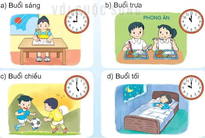 Bí Quyết Dạy Trẻ Xem Giờ Đúng Trên Đồng Hồ: Hướng Dẫn Chi Tiết Cho Phụ Huynh Bí Quyết Dạy Trẻ Xem Giờ Đúng Trên Đồng Hồ: Hướng Dẫn Chi Tiết Cho Phụ Huynh