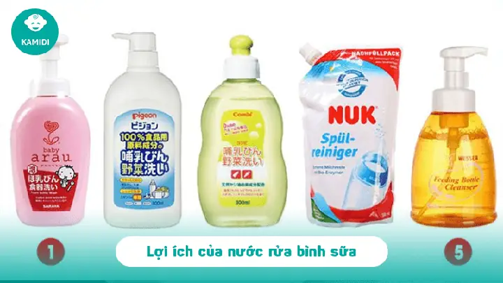 Dung Dịch Vệ Sinh Bình Sữa: Tiêu Chí Chọn Lọc & Top Sản Phẩm An Toàn Cho Bé