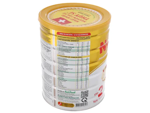 Sữa Nuti Iq Gold Step 2: Giá Tốt Nhất, Thông Tin Chi Tiết & So Sánh 2026