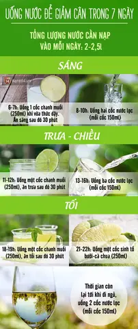 Giảm Cân Nhờ Uống Nước Lọc Mỗi Ngày: Bí Quyết Đơn Giản, Hiệu Quả Bất Ngờ