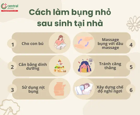 Giảm Cân An Toàn Cho Mẹ Sau Sinh Tại Nhà: Bí Quyết Vừa Khỏe Vừa Nhiều Sữa Giảm Cân An Toàn Cho Mẹ Sau Sinh Tại Nhà: Bí Quyết Vừa Khỏe Vừa Nhiều Sữa
