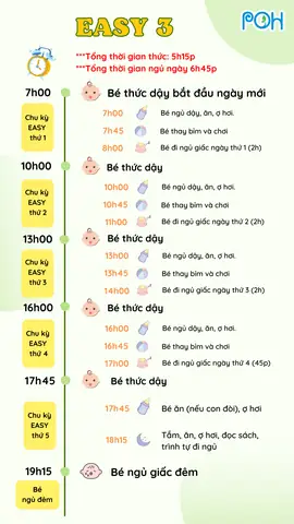 Lịch Sinh Hoạt Trẻ Sơ Sinh Chuẩn Khoa Học: Từ Giờ Ăn, Giờ Ngủ Đến Thời Gian Chơi Cho Bé Theo Từng Giai Đoạn