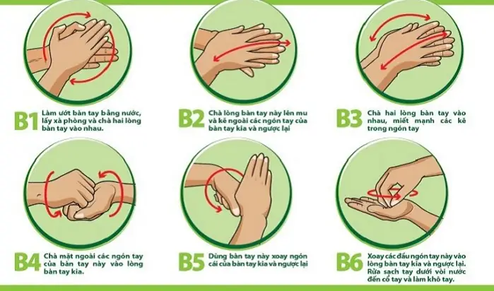 Hướng Dẫn Bé Rửa Tay Đúng Cách: Quy Trình 6 Bước Chuẩn Bộ Y Tế Cho Trẻ Mầm Non