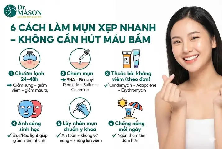 Máy Hút Mụn Có Tác Dụng Gì? Giải Đáp Từ A-z & Lưu Ý Quan Trọng