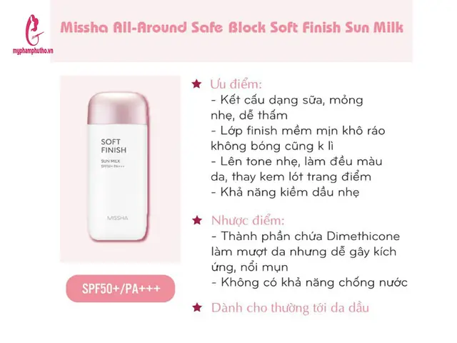 Kem Chống Nắng Missha Có Cồn Không? Phân Tích Chi Tiết Thành Phần An Toàn Kem Chống Nắng Missha Có Cồn Không? Phân Tích Chi Tiết Thành Phần An Toàn