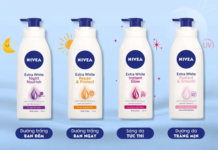 Kem Dưỡng Nivea Có Tốt Không? Đánh Giá Chi Tiết & Lời Khuyên
