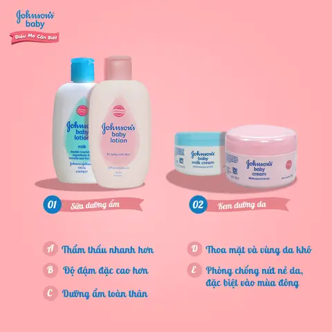 Kem Dưỡng Johnson's Baby Có Tác Dụng Gì? Công Dụng Chi Tiết & Hướng Dẫn Sử Dụng