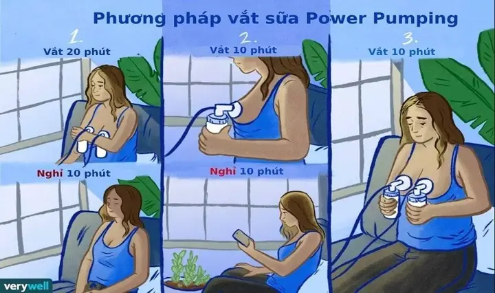 Kích Sữa Là Gì? 7+ Phương Pháp Hiệu Quả Giúp Sữa Về Dồi Dào Cho Mẹ Bỉm