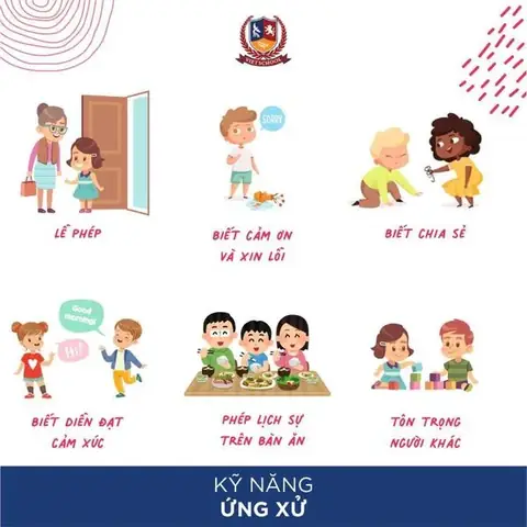 10 Kỹ Năng Sống Quan Trọng Cho Bé 3 Tuổi Bố Mẹ Cần Dạy Ngay