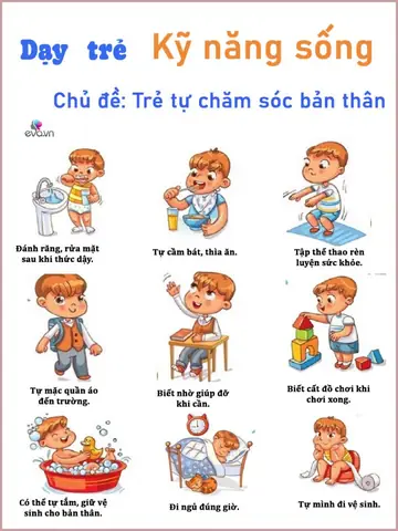 Top 15 Kỹ Năng Sống Cho Trẻ Mầm Non: Ba Mẹ Cần Biết Để Nuôi Dạy Con Tự Lập
