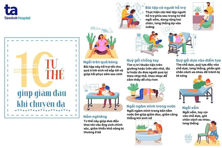 Làm Gì Để Sinh Con Nhanh Và Dễ Dàng? Bí Quyết Từ Thai Kỳ Đến Khi Chuyển Dạ