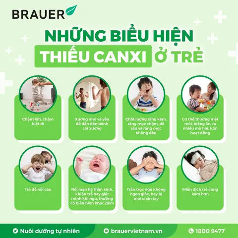Nhận Biết Sớm Dấu Hiệu Trẻ Thiếu Canxi: Hướng Dẫn Chi Tiết Cho Cha Mẹ Nhận Biết Sớm Dấu Hiệu Trẻ Thiếu Canxi: Hướng Dẫn Chi Tiết Cho Cha Mẹ