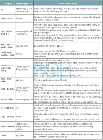 Lịch Sinh Hoạt Chuẩn Cho Bé 10 Tháng Tuổi: Ăn, Ngủ, Chơi Khoa Học & Dễ Áp Dụng Lịch Sinh Hoạt Chuẩn Cho Bé 10 Tháng Tuổi: Ăn, Ngủ, Chơi Khoa Học & Dễ Áp Dụng