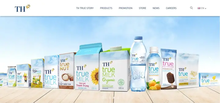 Phân Tích Chi Tiết Lĩnh Vực Kinh Doanh Và Chiến Lược Phát Triển Của Th True Milk Phân Tích Chi Tiết Lĩnh Vực Kinh Doanh Và Chiến Lược Phát Triển Của Th True Milk