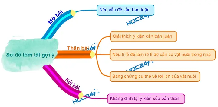 15 Lợi Ích Không Ngờ Của Việc Nuôi Thú Cưng Trong Nhà Đối Với Sức Khỏe Thể Chất Lẫn Tinh Thần 15 Lợi Ích Không Ngờ Của Việc Nuôi Thú Cưng Trong Nhà Đối Với Sức Khỏe Thể Chất Lẫn Tinh Thần