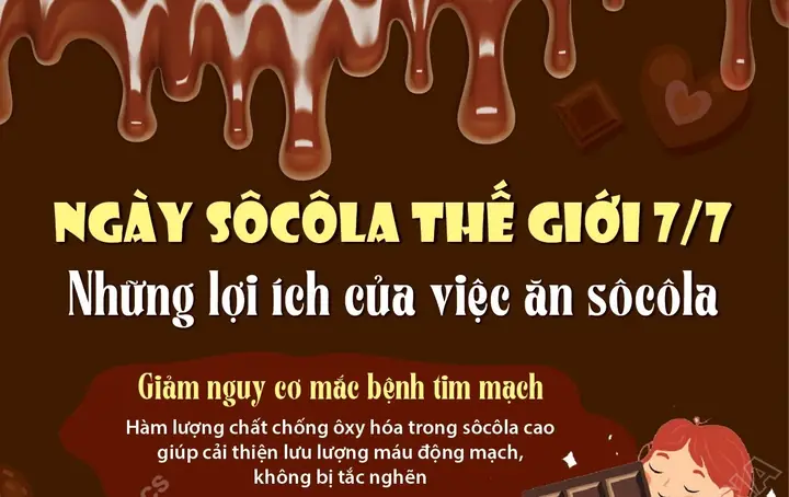 Ăn Socola Đúng Cách: Khám Phá 11 Lợi Ích Sức Khỏe Bất Ngờ & Lưu Ý Quan Trọng Ăn Socola Đúng Cách: Khám Phá 11 Lợi Ích Sức Khỏe Bất Ngờ & Lưu Ý Quan Trọng