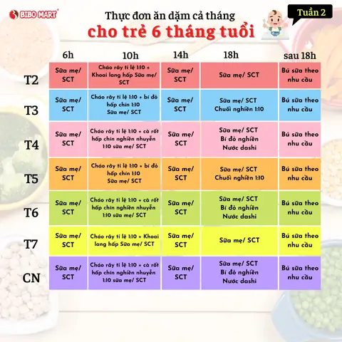 Lượng Thịt Cho Bé 6 Tháng: Khuyến Nghị Chi Tiết Cho Bé Ăn Dặm Lần Đầu Lượng Thịt Cho Bé 6 Tháng: Khuyến Nghị Chi Tiết Cho Bé Ăn Dặm Lần Đầu