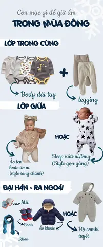 Mặc Quần Áo Cho Bé Mùa Đông: Cẩm Nang Chi Tiết Cho Mẹ