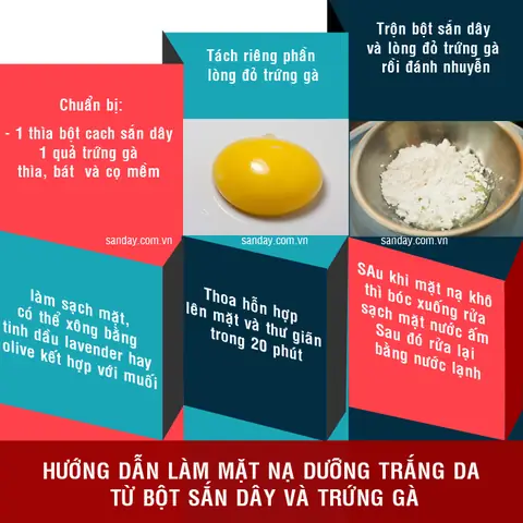 Mặt Nạ Bột Sắn Dây Lòng Trắng Trứng: Bí Quyết Dưỡng Da Sáng Mịn, Mờ Thâm Hiệu Quả Tại Nhà Mặt Nạ Bột Sắn Dây Lòng Trắng Trứng: Bí Quyết Dưỡng Da Sáng Mịn, Mờ Thâm Hiệu Quả Tại Nhà