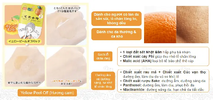 Mặt Nạ Cho Da Sần Lỗ Chân Lông To: Chọn Đúng Loại, Khắc Phục Hiệu Quả Tại Nhà