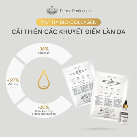 Mặt Nạ Collagen Có Tốt Không? Công Dụng, Cách Chọn & Lưu Ý Sử Dụng Hiệu Quả