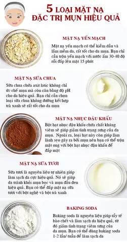 Mặt Nạ Kiềm Dầu Tại Nhà: 7+ Công Thức Tự Nhiên Hiệu Quả Cho Da Bóng Nhờn