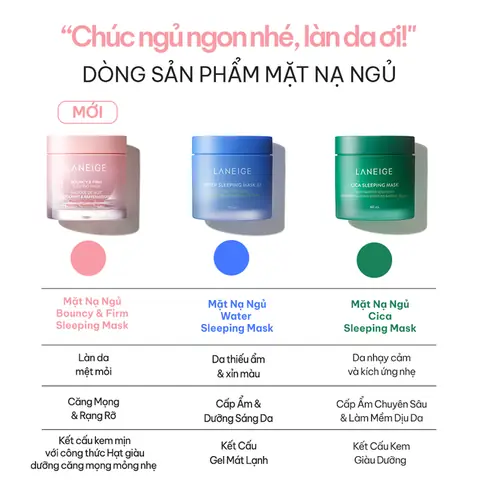 Hướng Dẫn Chi Tiết Cách Dùng Mặt Nạ Ngủ Laneige Đúng Chuẩn & Hiệu Quả Nhất