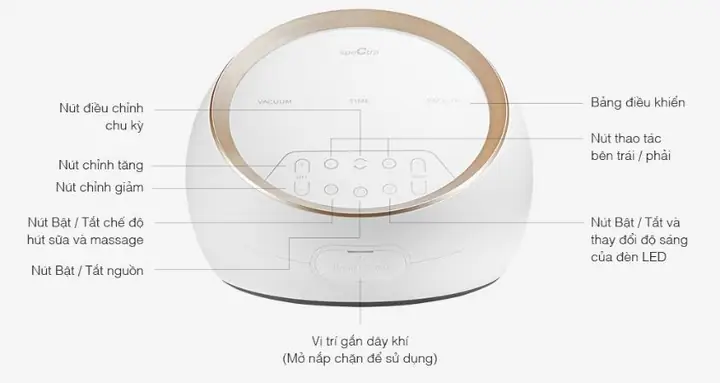 Hướng Dẫn Sử Dụng Máy Hút Sữa Spectra Chi Tiết, Dễ Dàng Hút Kiệt Sữa Hướng Dẫn Sử Dụng Máy Hút Sữa Spectra Chi Tiết, Dễ Dàng Hút Kiệt Sữa