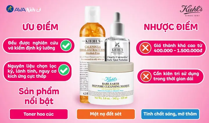 Mẹ Bầu Có Được Dùng Mỹ Phẩm Không? Lưu Ý An Toàn Cho Mẹ Và Bé