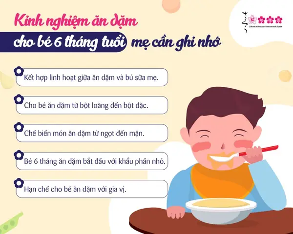 Nên Cho Bé Ăn Dặm Lúc Mấy Giờ? Hướng Dẫn Chi Tiết Theo Từng Độ Tuổi