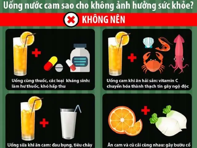 Nên Uống Nước Ép Cam Khi Nào Tốt Nhất Cho Sức Khỏe? Bỏ Túi Ngay Thời Điểm Vàng Nên Uống Nước Ép Cam Khi Nào Tốt Nhất Cho Sức Khỏe? Bỏ Túi Ngay Thời Điểm Vàng