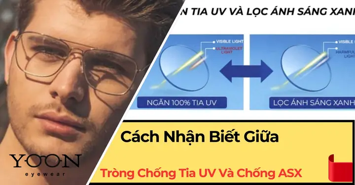 Nhận Biết Kính Chống Tia Uv Hiệu Quả: Hướng Dẫn Chi Tiết & Cách Kiểm Tra Tại Nhà Nhận Biết Kính Chống Tia Uv Hiệu Quả: Hướng Dẫn Chi Tiết & Cách Kiểm Tra Tại Nhà