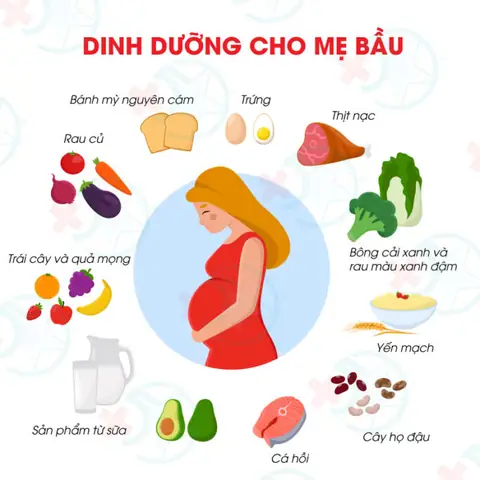 10+ Điều Kiêng Kỵ Khi Mang Thai: Cẩm Nang An Toàn Cho Mẹ Bầu