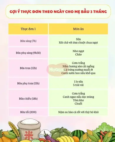 Những Ngày Đầu Mang Thai Nên Ăn Gì Để Thai Nhi Khỏe Mạnh Toàn Diện?