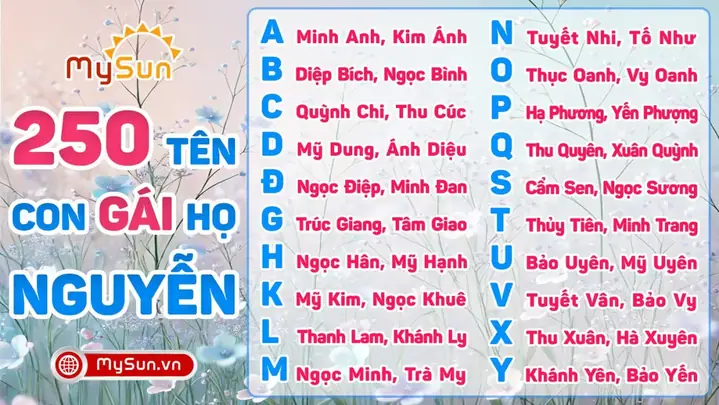 Gợi Ý 500+ Tên Con Gái Họ Nguyễn Hay Nhất 2026: Ý Nghĩa, Độc Đáo & Hợp Phong Thủy Gợi Ý 500+ Tên Con Gái Họ Nguyễn Hay Nhất 2026: Ý Nghĩa, Độc Đáo & Hợp Phong Thủy