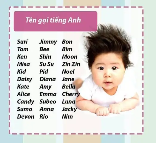 Những Tên Gọi Ở Nhà Dễ Thương & Ý Nghĩa Cho Bé Yêu Năm 2026