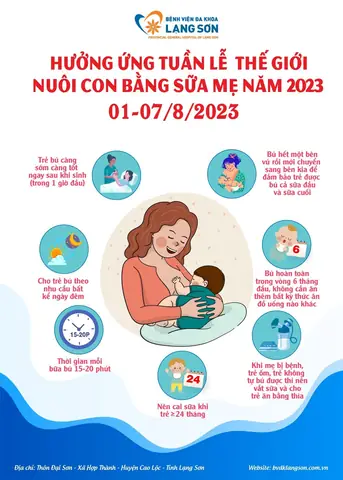 Nuôi Con Bằng Sữa Mẹ Vắt Ra Đúng Cách: Hướng Dẫn Toàn Diện Cho Mẹ Nuôi Con Bằng Sữa Mẹ Vắt Ra Đúng Cách: Hướng Dẫn Toàn Diện Cho Mẹ