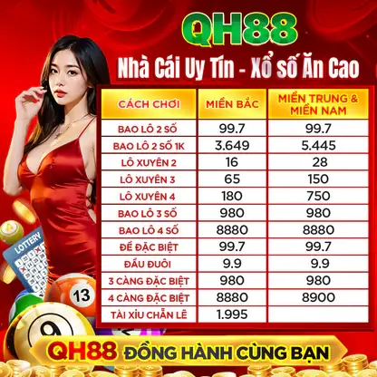 Phòng Khám Bác Sĩ Nguyệt Quảng Ngãi: Thông Tin & Địa Chỉ Uy Tín
