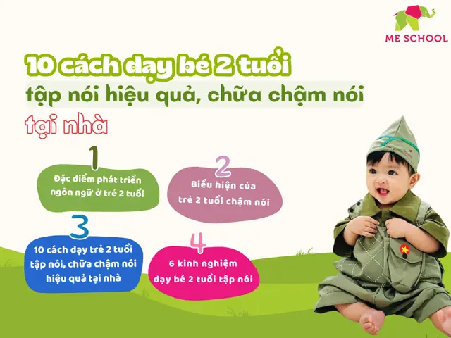 Các Phương Pháp Dạy Bé Chậm Nói Hiệu Quả Tại Nhà Cho Ba Mẹ Các Phương Pháp Dạy Bé Chậm Nói Hiệu Quả Tại Nhà Cho Ba Mẹ
