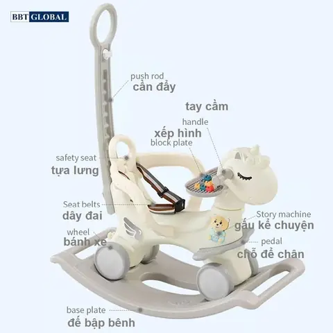 Gợi Ý Quà Tặng Sinh Nhật Cho Bé Gái 1 Tuổi: Vừa Ý Nghĩa, Vừa Thông Minh