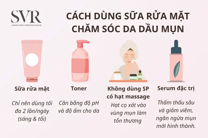 Học Cách Rửa Mặt Đúng Cách Giảm Mụn Hiệu Quả: Bí Quyết Cho Làn Da Sạch Mịn