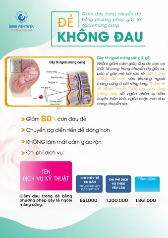 Bí Quyết Sinh Con Theo Ý Muốn Tại Bệnh Viện Từ Dũ: Hướng Dẫn Chi Tiết Từ A-z