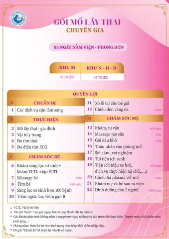 Bí Quyết Sinh Con Theo Ý Muốn Tại Bệnh Viện Từ Dũ: Hướng Dẫn Chi Tiết Từ A-z