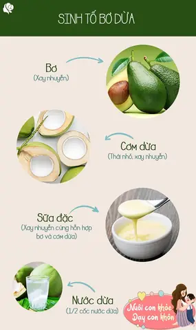 Bí Quyết Làm Sinh Tố Trái Cây Ngon Bổ Cho Bé Tăng Đề Kháng & Tăng Cân