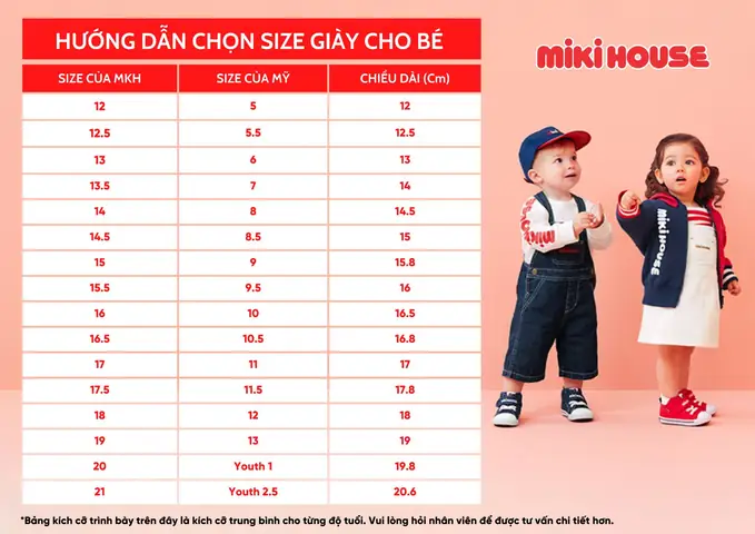 Hướng Dẫn Chọn Size Giày Búp Bê Cho Bé Chuẩn Nhất: Từ Đo Chân Đến Chọn Giày Phù Hợp Hướng Dẫn Chọn Size Giày Búp Bê Cho Bé Chuẩn Nhất: Từ Đo Chân Đến Chọn Giày Phù Hợp