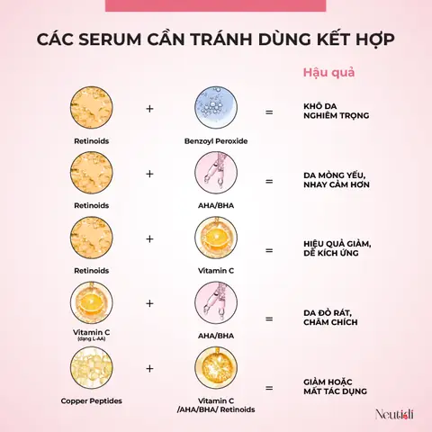 Có Nên Dùng Nhiều Loại Serum Cùng Lúc? Hướng Dẫn Kết Hợp An Toàn & Hiệu Quả